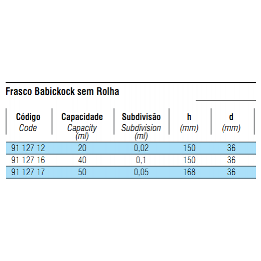 Imagem da galeria de produtos