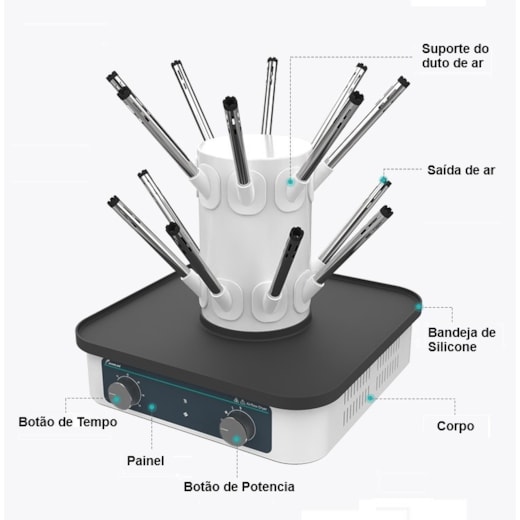 Imagem da galeria de produtos